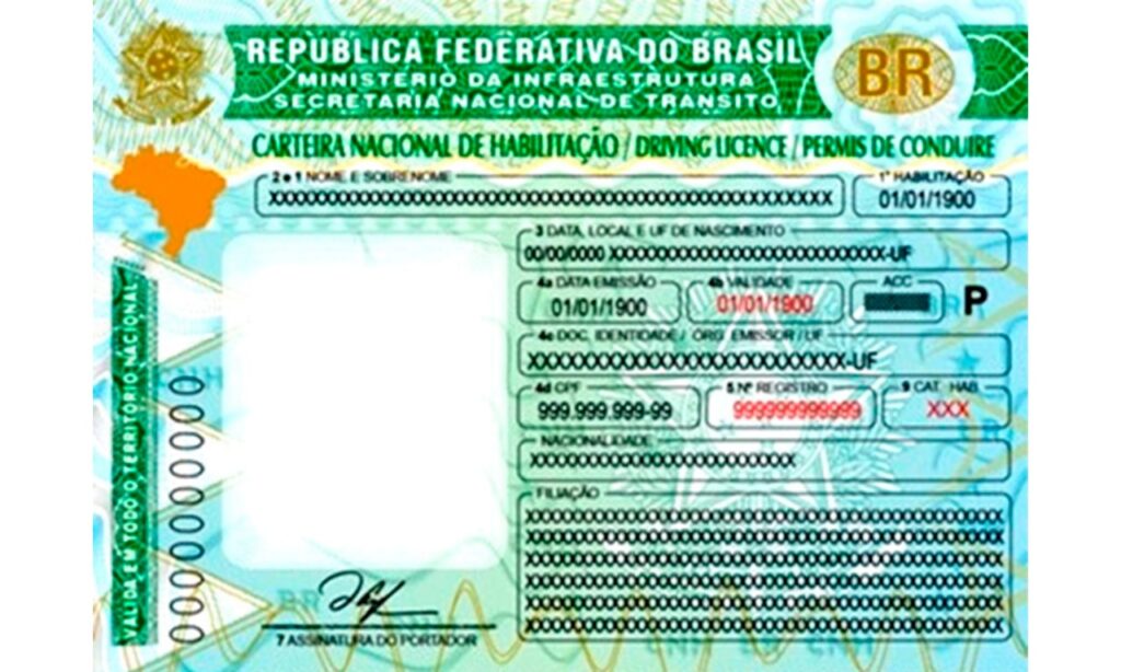Cnh quente